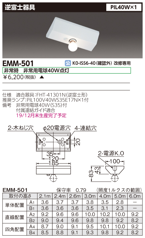 EMM-501の画像