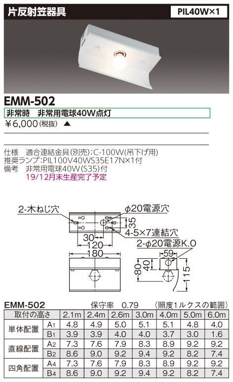 EMM-502の画像