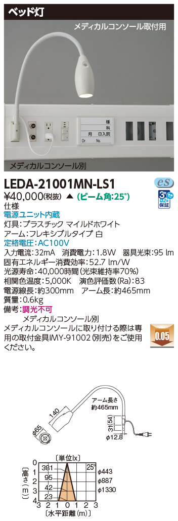 LEDA-21001MN-LS1の画像