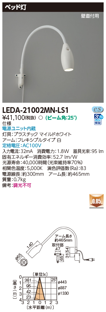 LEDA-21002MN-LS1の画像