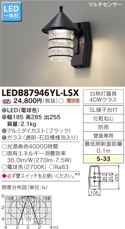 LEDB87946YL-LSX.jpg
