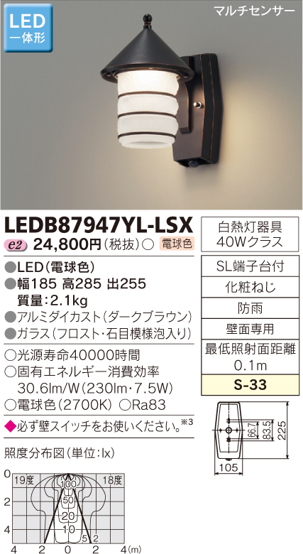 LEDB87947YL-LSX.jpg