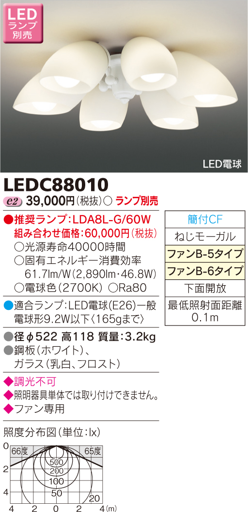 LEDC88010.jpg