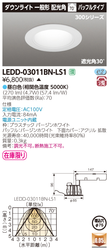 LEDD-03011BN-LS1.jpg