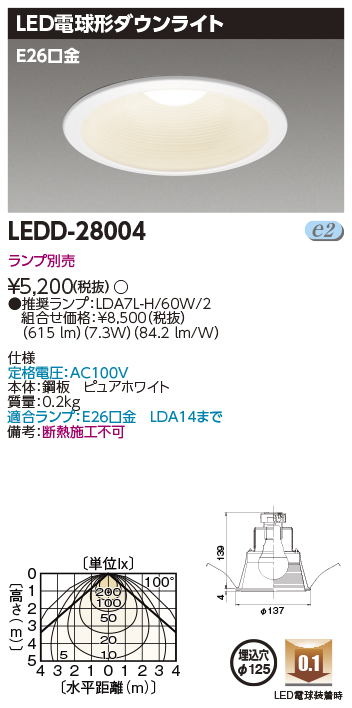 LEDD-28004の画像