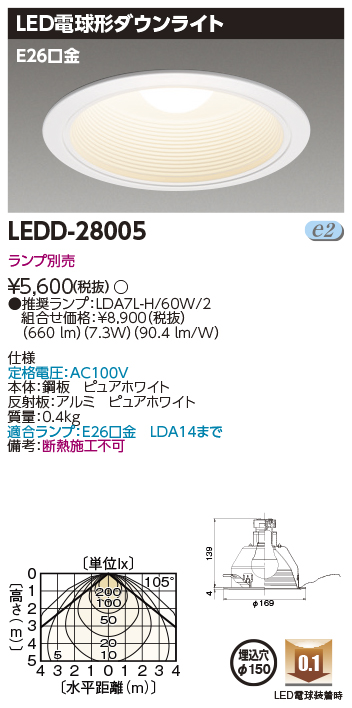 LEDD-28005の画像