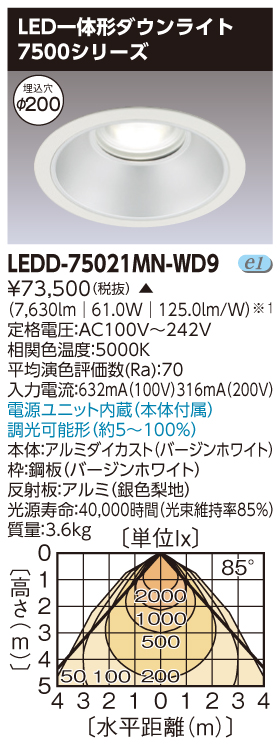LEDD-75021MN-WD9.jpg