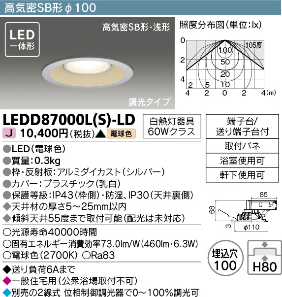 LEDD87000L(S)-LDの画像