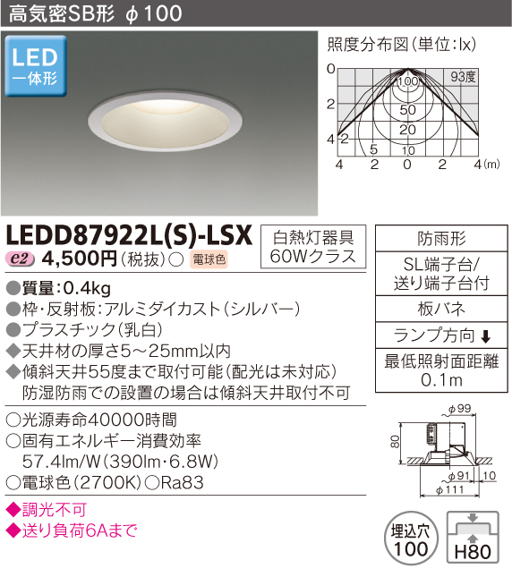 LEDD87922L(S)-LSX.jpg