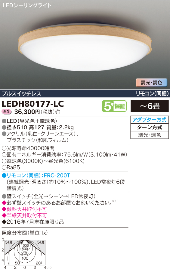 LEDH80177-LC.jpg