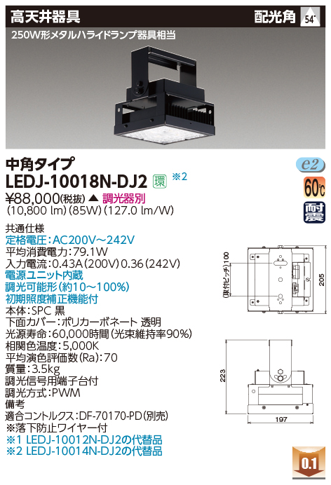 LEDJ-10018N-DJ2.jpg