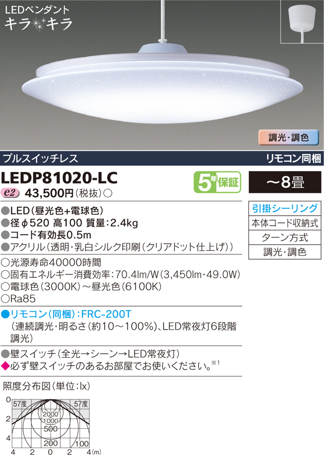 LEDP81020-LC.jpg