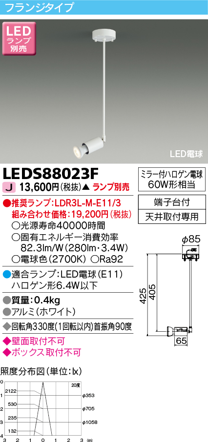LEDS88023Fの画像