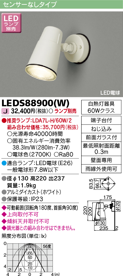 LEDS88900(W)の画像