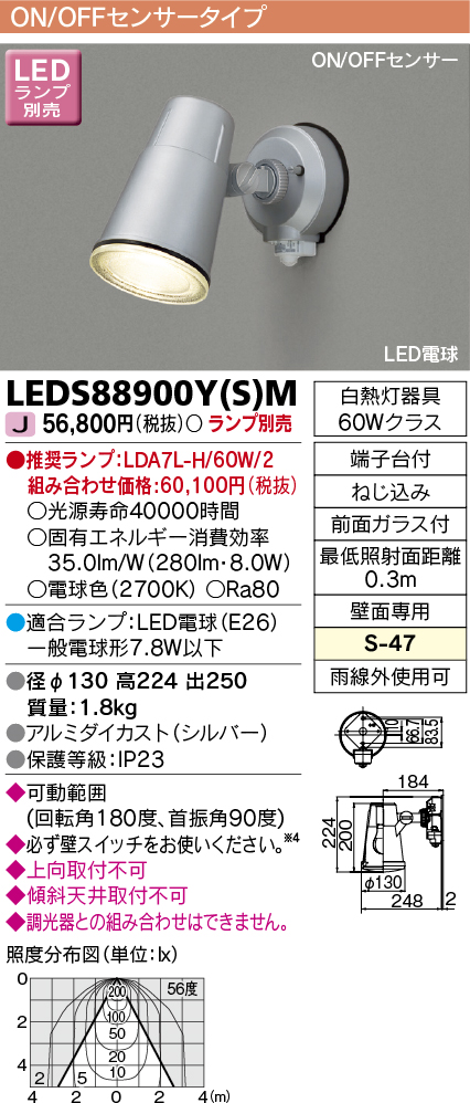 LEDS88900Y(S)Mの画像