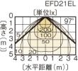 BFD-20000の画像