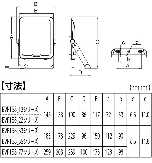 BVP158_55Sの画像