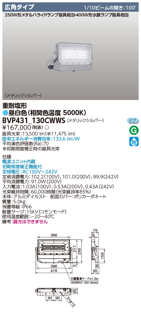商品詳細：BVP431_130CWWS | 商品情報検索（商品データベース） | 東芝 