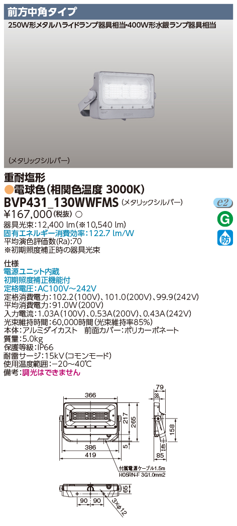 BVP431_130WWFMS.jpg