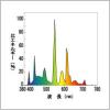 FPL13EX-Nの画像