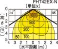DDU-4230-200の画像