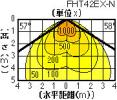 DDU-4230-100の画像