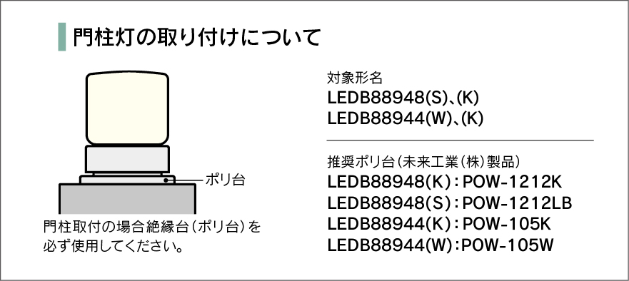 LEDB88948(K)の画像