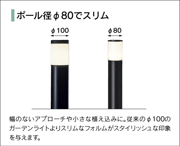 LEDG88937(S)の画像