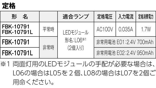 FBK-10791-LS17の画像