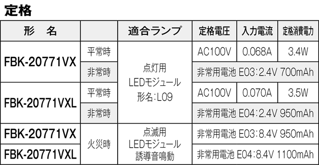 FBK-20771VX-LS17の画像