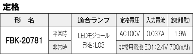 FBK-20781-LS17の画像