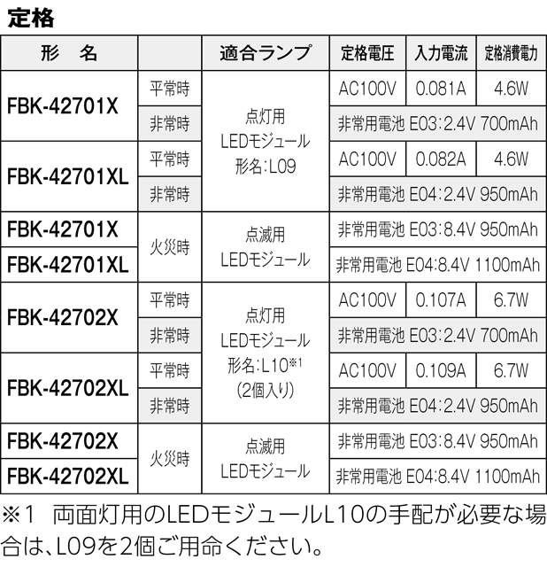 FBK-42701X-LS17の画像