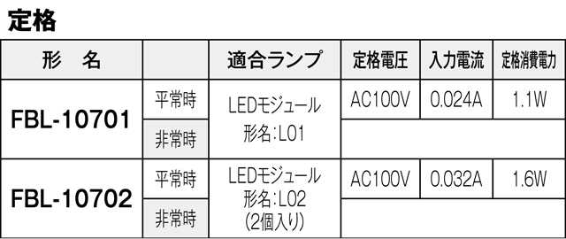 FBL-10701-LS17の画像