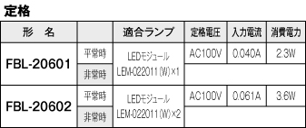 FBL-20601-LS17の画像