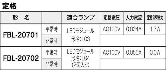FBL-20702-LS17の画像