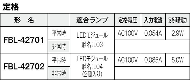 FBL-42701-LS17の画像