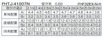 FHTJ-41007N-PM9の画像