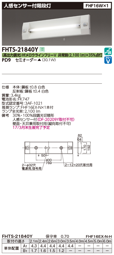 商品詳細：FHTS-21840Y-PD9 | 商品情報検索（商品データベース 