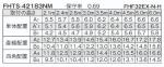 FHTS-42183NM-PH9の画像