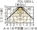 FLD-1897M(W)-ELBの画像