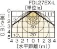 FLD-2777N(W)-ELBの画像