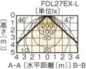 FLD-2797M(W)-ELBの画像