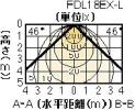 FLD-1897(W)-ELBの画像