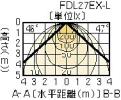 FLD-2797M(W)-ELBの画像
