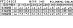 FTC-31802-EL15の画像