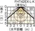 FUG-41900-PM9の画像