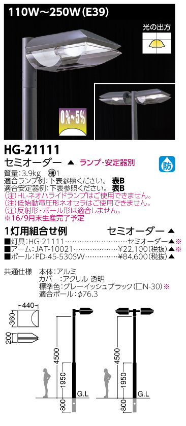 HG-21111の画像
