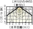 ID-7460(W)の画像