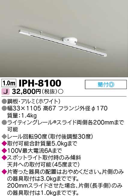 IPH-8100の画像