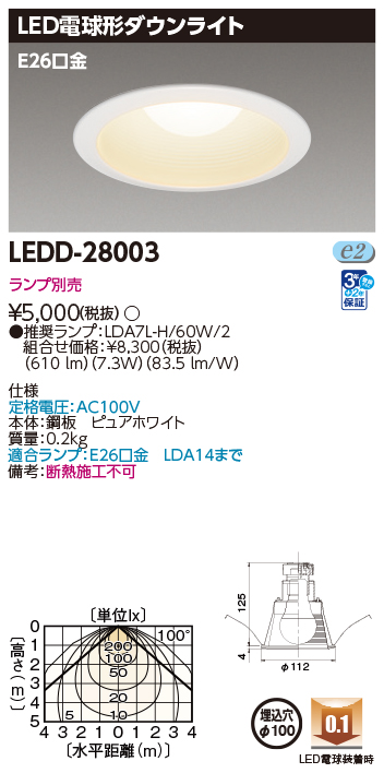 LEDD-28003の画像